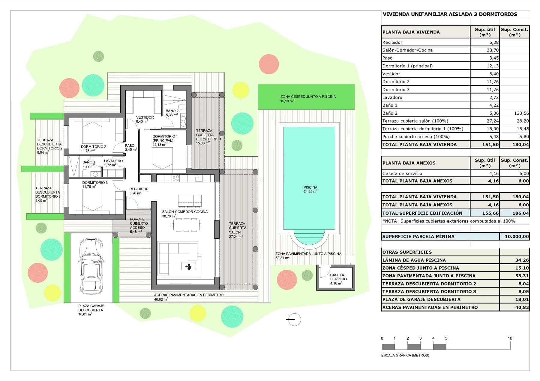 Einstöckige Villa im mediterranen Stil mit 3 Schlafzimmern und privatem Pool in Pinoso, Al Vorschau 5