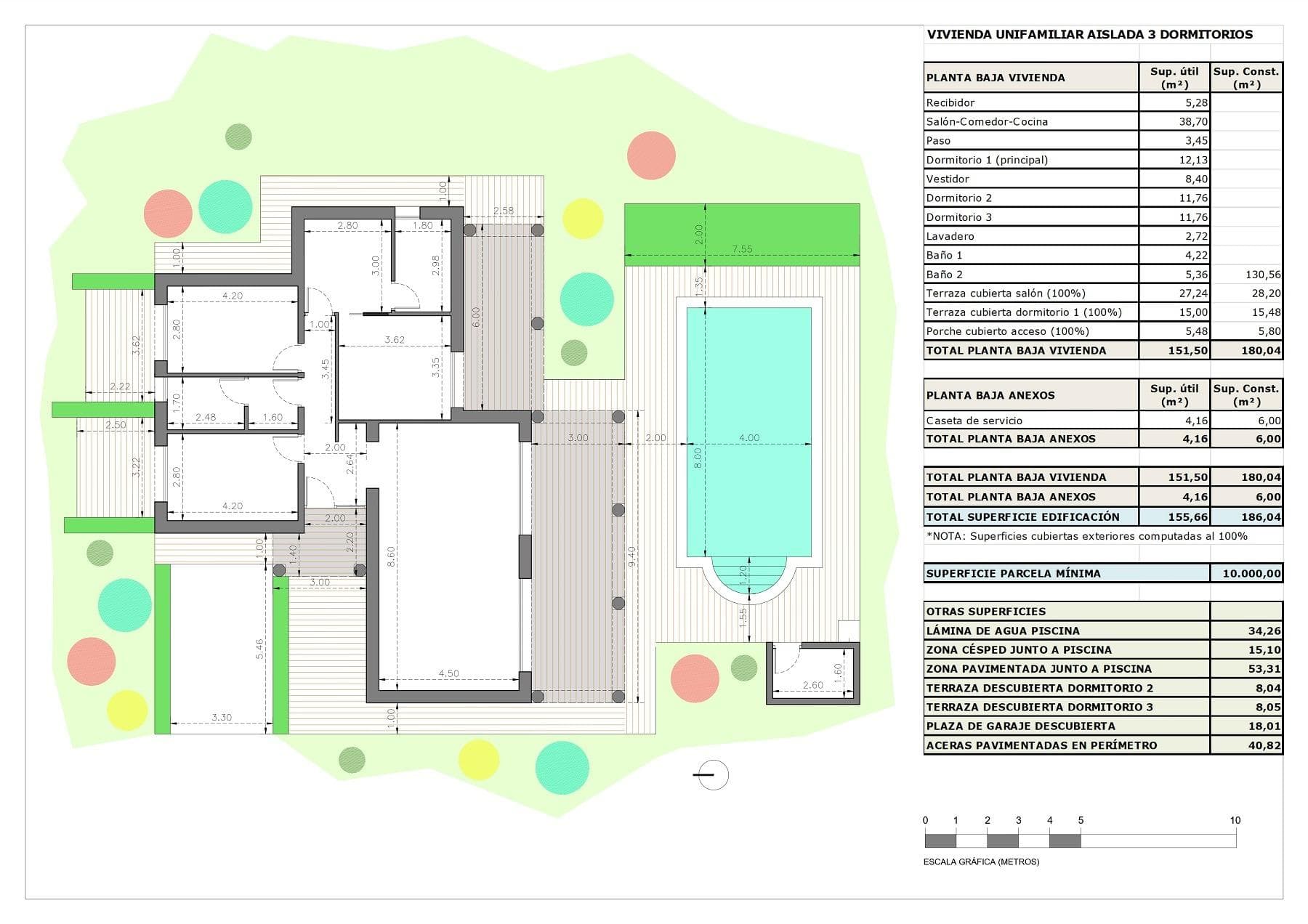Einstöckige Villa im mediterranen Stil mit 3 Schlafzimmern und privatem Pool in Pinoso, Al Vorschau 6
